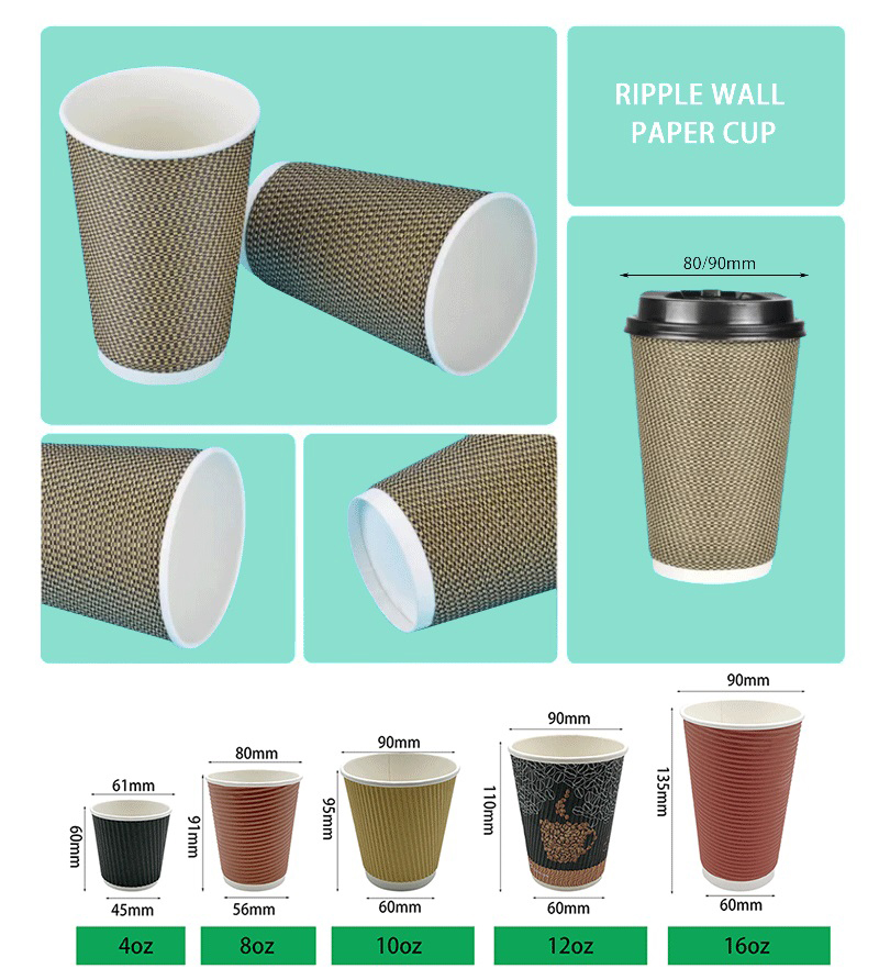 ripple wall paper coffee cups
