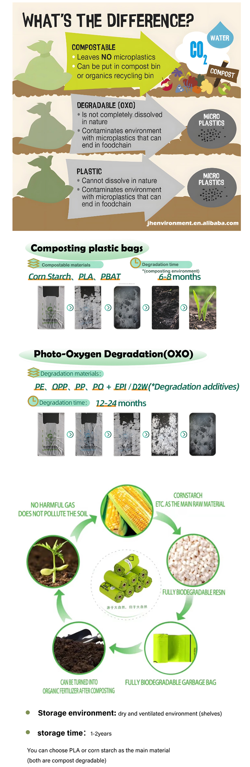 Plastic Bags Wholesale in China